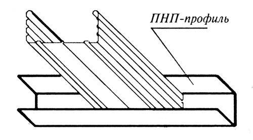 профиль направляющий потолочный